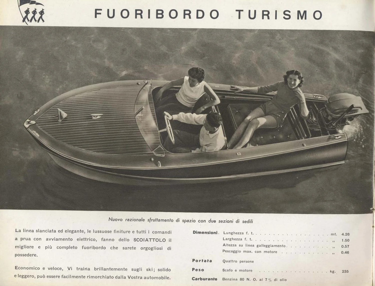 Riva Scoiattolo 14 Ft. Custom Built Replica Boat